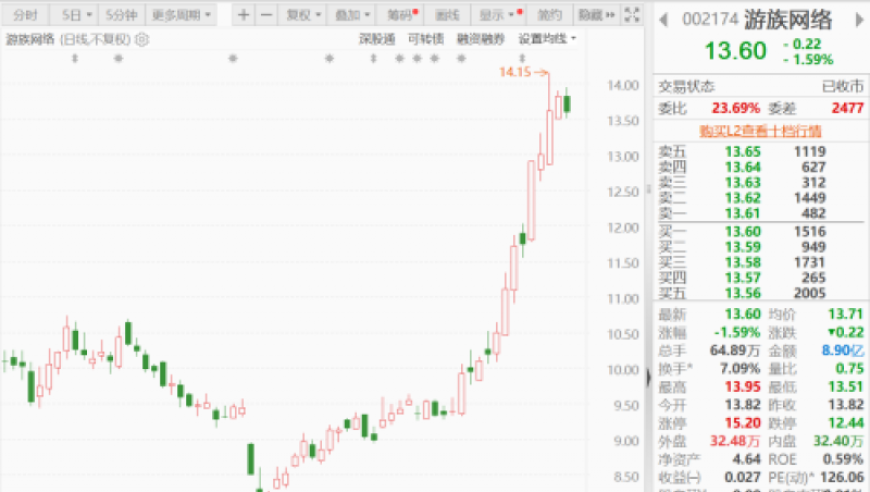 甲亢哥一眼认出大张伟抱枕,新澳彩开奖结果历史记录查询大全,决策资料解释落实_户外版V15.54