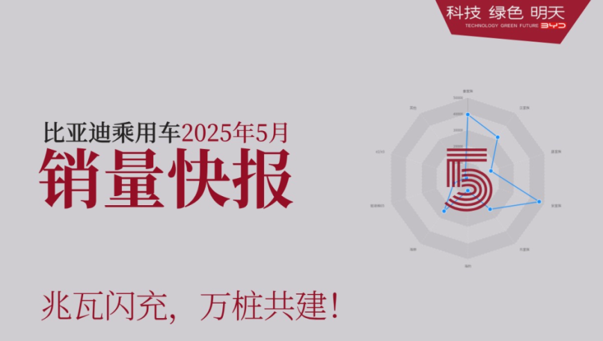 香港2025年免费正版资料,关晓彤分手风波后现身剧组,完美答案解释落实_免费版V6.49