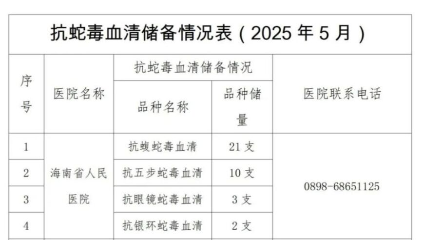 Phigros愚人节谱面,白小姐精选三肖期期准APP,国产化作答解释落实_户外版V14.40